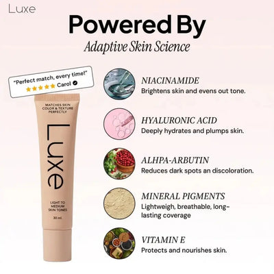 Luxe | The Prestige Set Luxe Research