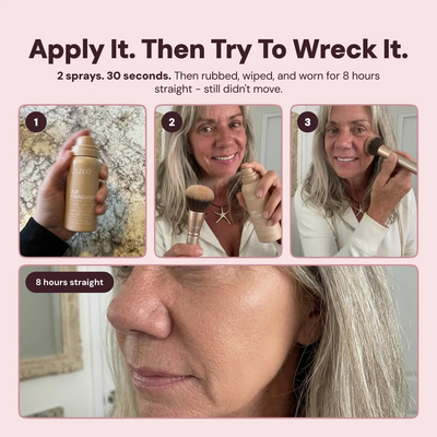 Luxe™ | Air Foundation Luxe Research