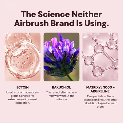 Luxe™ | Air Foundation Luxe Research